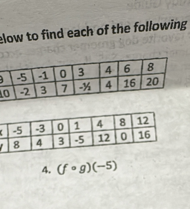 elow to find each of the following 
1 
 
4. (fcirc g)(-5)