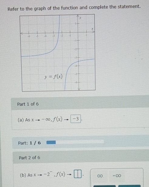 Refer to the graph of the function and complete the statement.
Part 1 of 6
(a) As x _  -∈fty ,f(x) -3 L
Part: 1 / 6
Part 2 of 6
(b) As x -2^-,f(x)to □ . ∞ -∞