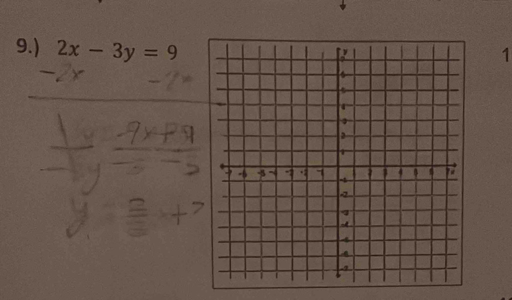 9.) 2x-3y=9
1