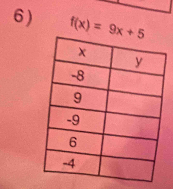 f(x)=9x+5