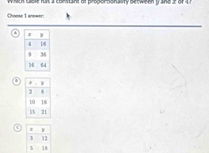 Which table has a constant of proportionality betweeny and 2 of 4?
Choose 1 answer:
a
a