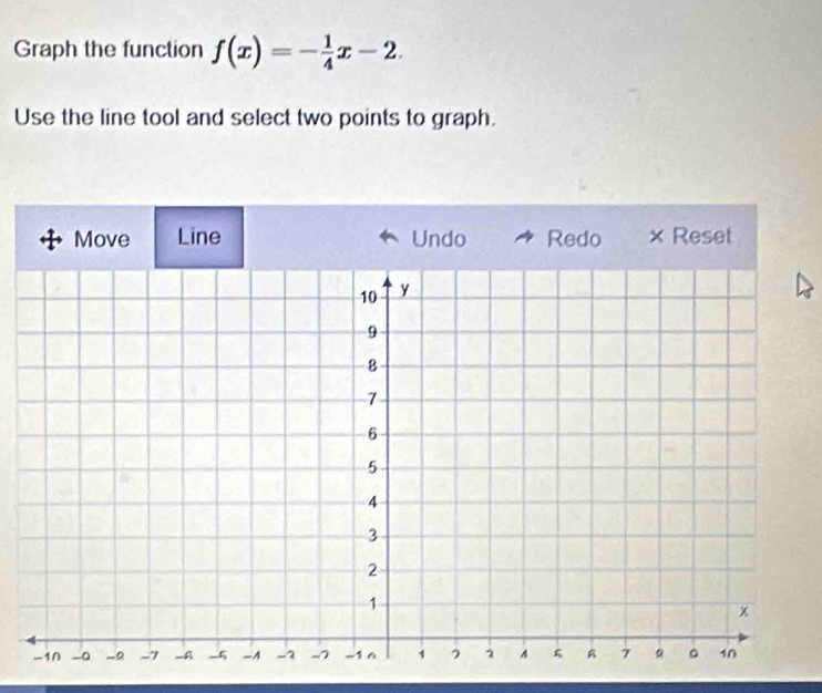 Graph the function f(x)=- 1/4 x-2
Use the line tool and select two points to graph. 
Move Line Undo Redo × Reset