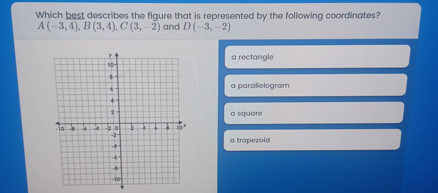 Which best describes the figure that is represented by the following coordinates?
A(-3,4), B(3,4), C(3,-2) and D(-3,-2)
a rectangle
a parallelogram
a square
a trapezoid