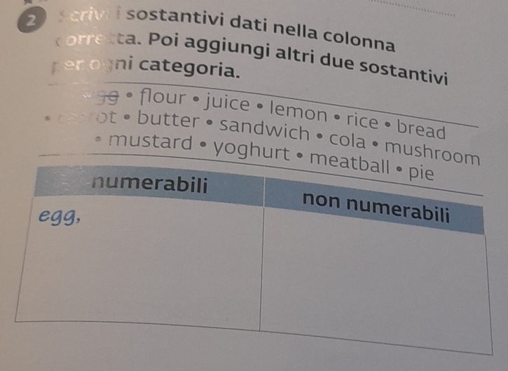 scrivi i sostantivi dati nella colonna 
ta P oi aggiungi altri due sostantivi 
perogni categoria. 
g • flour • juice • lemon • rice • bread 
as ot • butter • sandwich • cola • mushr 
mustard • yoghu