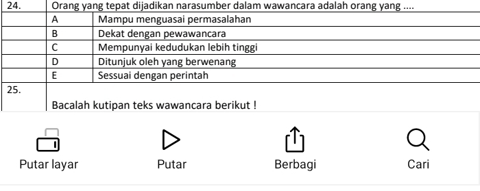 Orang yang tepat dijadikan narasumber dalam wawancara adalah orang yang ....
Putar layar Putar Berbagi Cari