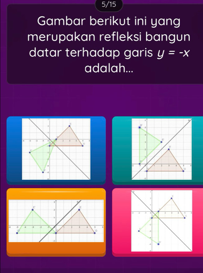 5/15 
Gambar berikut ini yang 
merupakan refleksi bangun 
datar terhadap garis y=-x
adalah...