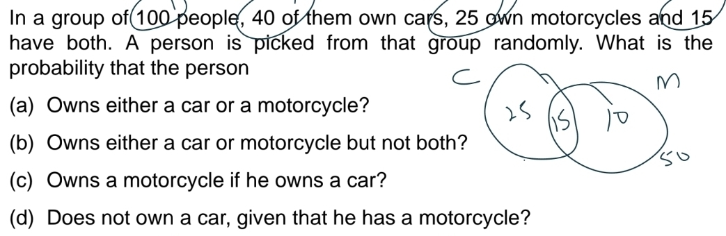 In a group of 100 people, 40 of them own cars, 25 own motorcycles and 15
have both. A person is picked from that group randomly. What is the 
probability that the person 
(a) Owns either a car or a motorcycle? 
(b) Owns either a car or motorcycle but not both? 
(c) Owns a motorcycle if he owns a car? 
(d) Does not own a car, given that he has a motorcycle?