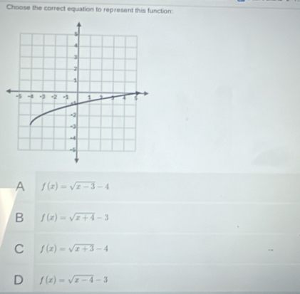 Choose the correct equation to represent this function:
A f(x)=sqrt(x-3)-4
B f(x)=sqrt(x+4)-3
C f(x)=sqrt(x+3)-4
D f(x)=sqrt(x-4)-3