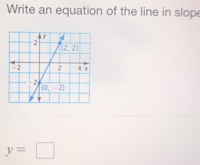 Write an equation of the line in slope
y=□