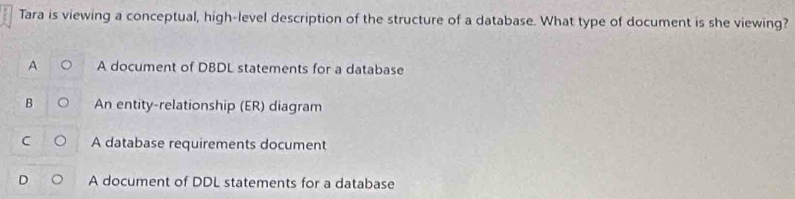 Tara is viewing a conceptual, high-level description of the structure of a database. What type of document is she viewing?
A A document of DBDL statements for a database
B An entity-relationship (ER) diagram
C A database requirements document
D A document of DDL statements for a database