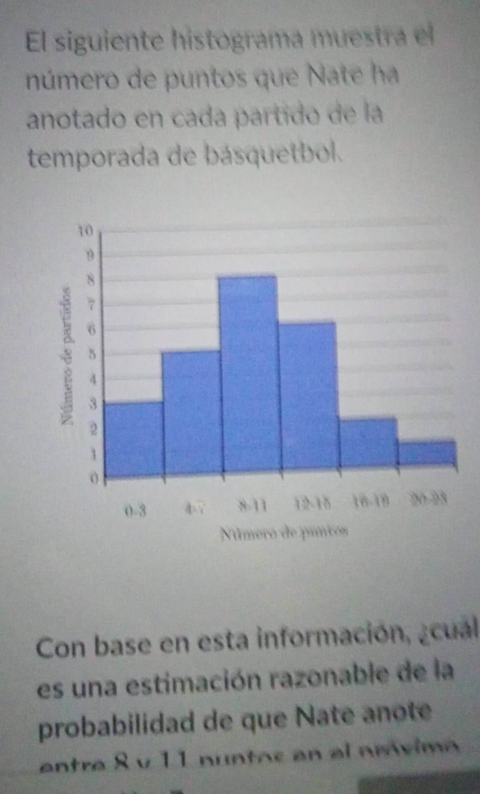 El siguiente histograma m u estra el 
número de puntos que Nate ha 
anotado en cada partido de la 
temporada de básquetbol. 
Con base en esta información, ¿cual 
es una estimación razonable de la 
probabilidad de que Nate anote 
entre 8 v 11 nuntos en el próvimo