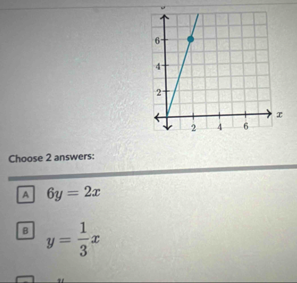 Choose 2 answers:
A 6y=2x
B y= 1/3 x