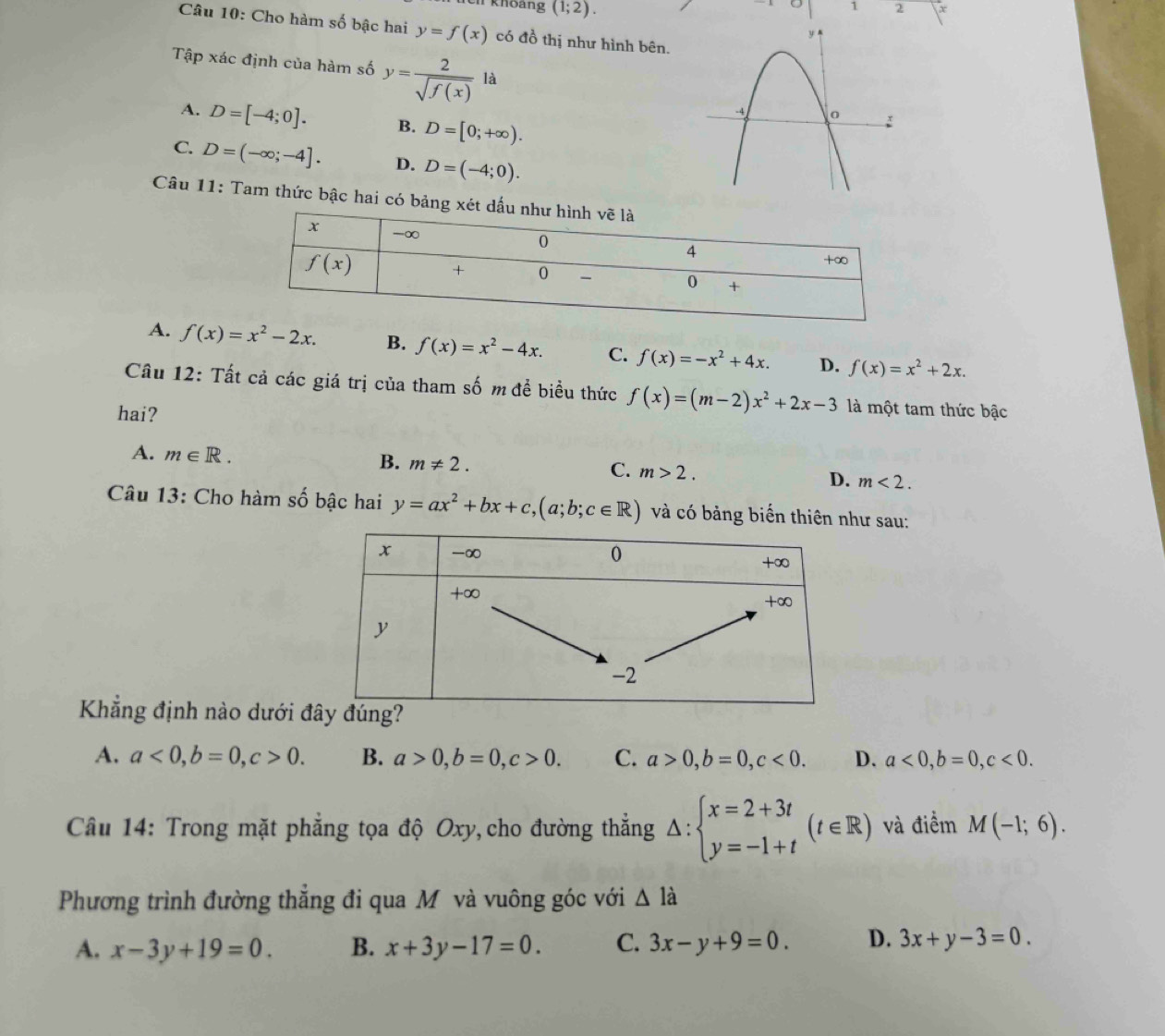 khoang (1;2). 2 x
Câu 10: Cho hàm số bậc hai y=f(x) có đồ thị như hình bên.
Tập xác định của hàm số y= 2/sqrt(f(x)) la
A. D=[-4;0]. B. D=[0;+∈fty ).
C. D=(-∈fty ;-4]. D. D=(-4;0).
Câu 11: Tam thức bậc hai có bảng xét d
A. f(x)=x^2-2x. B. f(x)=x^2-4x. C. f(x)=-x^2+4x. D. f(x)=x^2+2x.
Câu 12: Tất cả các giá trị của tham số m đề biều thức f(x)=(m-2)x^2+2x-3 là một tam thức bậc
hai?
A. m∈ R. B. m!= 2. C. m>2. D. m<2.
Câu 13: Cho hàm số bậc hai y=ax^2+bx+c,(a;b;c∈ R) và có bảng biến thiên như sau:
Khẳng định nào dưới đ
A. a<0,b=0,c>0. B. a>0,b=0,c>0. C. a>0,b=0,c<0. D. a<0,b=0,c<0.
Câu 14: Trong mặt phẳng tọa độ Oxy, cho đường thẳng △ :beginarrayl x=2+3t y=-1+tendarray. (t∈ R) và điểm M(-1;6).
Phương trình đường thẳng đi qua M và vuông góc với △ la
A. x-3y+19=0. B. x+3y-17=0. C. 3x-y+9=0. D. 3x+y-3=0.