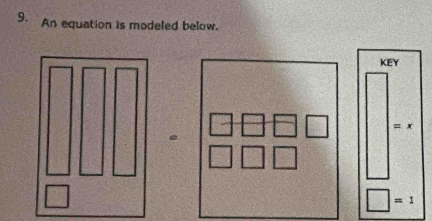 An equation is modeled below. 
KEY
=x
=1