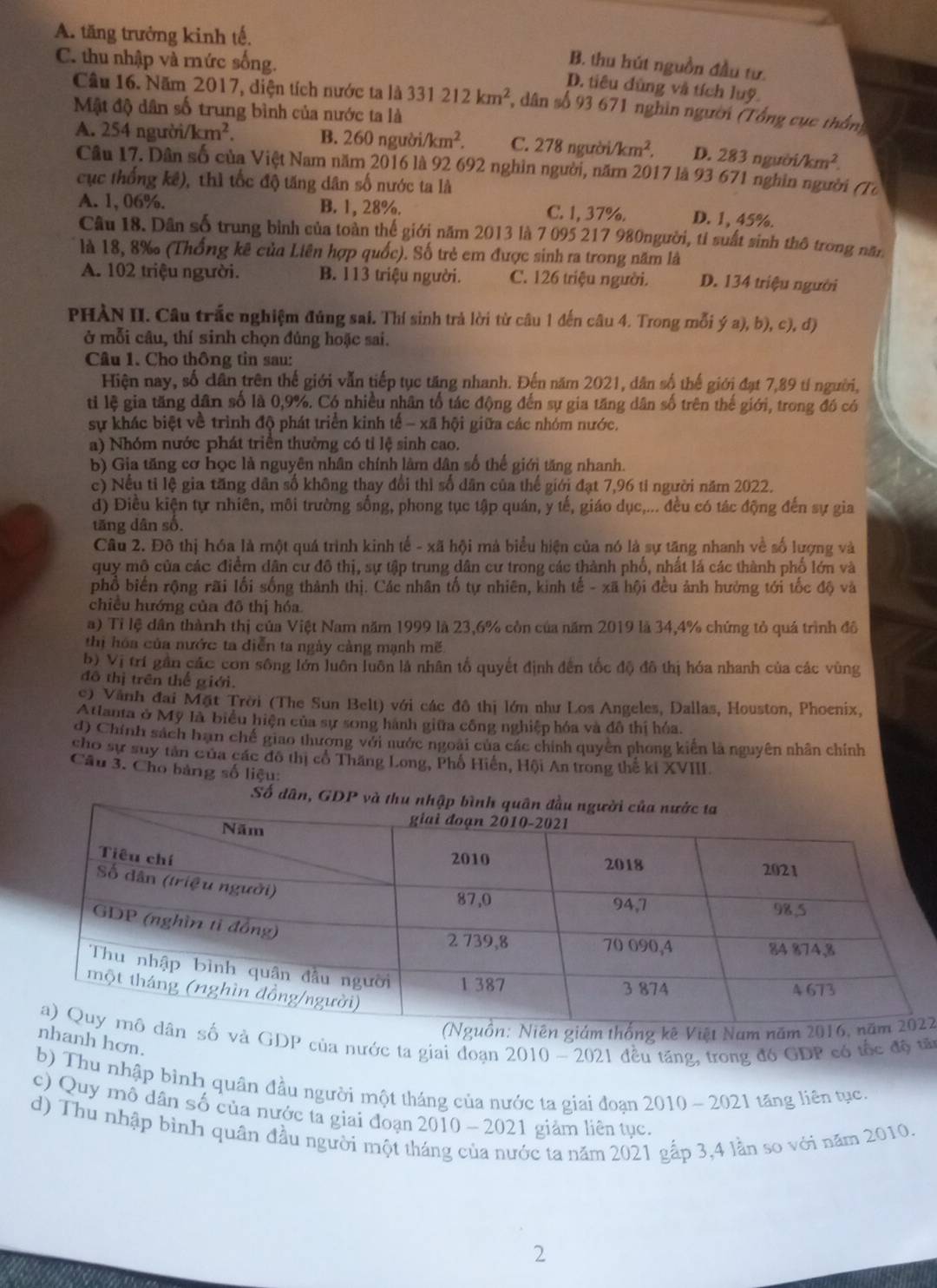 A. tăng trưởng kinh tế.
C. thu nhập và rnức sống.
B. thu hút nguồn đầu tư.
D. tiêu đùng và tích luỹ.
Cầu 16. Năm 2017, diện tích nước ta là 331212km^2 , dân số 93 671 nghin người (Tổng cục thần)
Mật độ dân số trung bình của nước ta là
A. 254 người/ km^2. B. 260 người /km^2. C. 278 người /km^2. D. 283 người /km^2.
Câu 17. Dân số của Việt Nam năm 2016 là 92 692 nghỉn người, năm 2017 là 93 671 nghin người (To
cục thống kê), thì tốc độ tăng dân số nước ta là
A. 1,06%. B. 1, 28%. C. 1, 37%. D. 1, 45%.
Câu 18. Dân số trung bình của toàn thế giới năm 2013 là 7 095 217 980người, tỉ suất sinh thô trong nă.
là 18, 8‰ (Thống kê của Liên hợp quốc). Số trẻ em được sinh ra trong năm là
A. 102 triệu người. B. 113 triệu người. C. 126 triệu người. D. 134 triệu người
PHÀN II. Câu trắc nghiệm đúng sai. Thí sinh trả lời từ câu 1 đến câu 4. Trong mỗi ý a), b), c), đ)
ở mỗi câu, thí sinh chọn đủng hoặc sai.
Câu 1. Cho thông tin sau:
Hiện nay, số dân trên thế giới vẫn tiếp tục tăng nhanh. Đến năm 2021, dân số thế giới đạt 7,89 tí người,
tỉ lệ gia tăng dân số là 0,9%. Có nhiều nhân tổ tác động đến sự gia tăng dân số trên thế giới, trong đó có
sự khác biệt về trình độ phát triển kinh tế - xã hội giữa các nhóm nước.
a) Nhóm nước phát triển thưởng có tỉ lệ sinh cao.
b) Gia tăng cơ học là nguyên nhân chính lâm dân số thế giới tăng nhanh.
c) Nếu tỉ lệ gia tăng dân số không thay đổi thì số dân của thế giới đạt 7,96 tỉ người năm 2022.
d) Điều kiện tự nhiên, môi trường sống, phong tục tập quán, y tế, giáo dục,... đều có tác động đến sự gia
tăng dân số.
Câu 2. Đô thị hóa là một quá trình kinh tế - xã hội mả biểu hiện của nó là sự tăng nhanh về số lượng và
quy mô của các điểm dân cư đô thị, sự tập trung dân cư trong các thành phổ, nhất lá các thành phố lớn và
phổ biến rộng rãi lối sống thành thị. Các nhân tố tự nhiên, kinh tế - xã hội đều ảnh hưởng tới tốc độ và
chiều hướng của đô thị hóa
a) Tỉ lệ dân thành thị của Việt Nam năm 1999 là 23,6% còn của năm 2019 là 34,4% chứng tỏ quá trình đồ
thị hóa của nước ta diễn ta ngày càng mạnh mẽ
b) Vị trí gần các con sông lớn luôn luôn là nhân tố quyết định đến tốc độ đô thị hóa nhanh của các vùng
đô thị trên thế giới.
c) Vành đai Mặt Trời (The Sun Belt) với các đô thị lớn như Los Angeles, Dallas, Houston, Phoenix,
Atlanta ở Mỹ là biểu hiện của sự song hành giữa công nghiệp hóa và đô thị hóa.
d) Chính sách hạn chế giao thương với nước ngoài của các chính quyên phong kiến là nguyên nhân chính
cho sự suy tản của các đô thị cổ Thăng Long, Phổ Hiến, Hội An trong thế ki XVIII.
Câu 3. Cho bảng số liệu:
Số dân, GDP và th
m thống kê Việt Nam n2
ố và GDP của nước ta giai đoạn 2010 - 2021 đều tăng, trong đó GDP có tốc độ tải
hanh hơn.
b) Thu nhập bình quân đầu người một tháng của nước ta giai đoạn 2010 - 2021 tăng liên tục.
c) Quy mô dân số của nước ta giai đoạn 2010 - 2021 giảm liên tục.
d) Thu nhập bình quân đầu người một tháng của nước ta năm 2021 gắp 3,4 lần so với năm 2010.
2