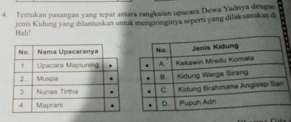 Tentukan pasangan yang tepat antara rangkaian upacara Dewa Yadnya dengan 
jenis Kidung yang dilantunkan untuk mengiringinya seperti yang dilaksanakan di 
Bali!