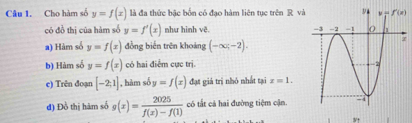 Cho hàm số y=f(x) là đa thức bậc bốn có đạo hàm liên tục trên R và
có đồ thị của hàm số y=f'(x) như hình vẽ. 
a) Hàm số y=f(x) đồng biến trên khoảng (-∈fty ;-2).
b) Hàm số y=f(x) có hai điểm cực trị. 
c) Trên đoạn [-2;1] , hàm số y=f(x) đạt giá trị nhỏ nhất tại x=1.
d) p° 6 thị hàm số g(x)= 2025/f(x)-f(1)  có tất cả hai đường tiệm cận.
V↑