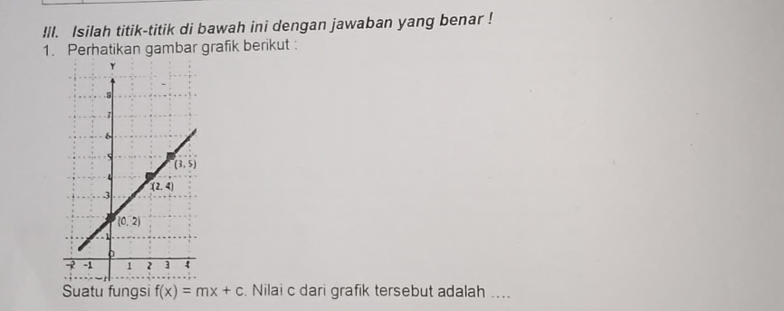 !ll. Isilah titik-titik di bawah ini dengan jawaban yang benar !
1. Perhatikan gambar grafik berikut :
Suatu fungsi f(x)=mx+c. Nilai c dari grafik tersebut adalah ....