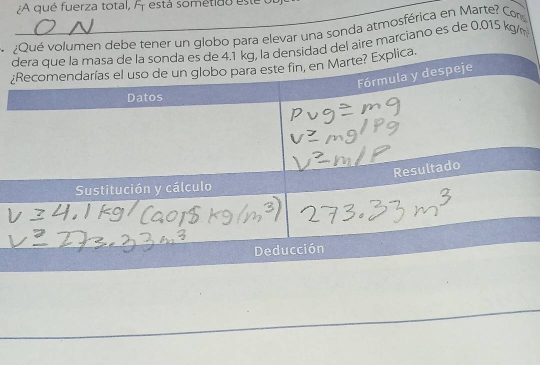 ¿A qué fuerza total, F está sometido este o 
n debe tener un globo para elevar una sonda atmosférica en Marte? Con 
l aire marciano es de 0.015 kg/m
_