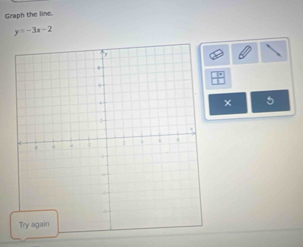 Graph the line.
y=-3x-2
_ tx