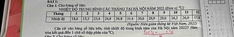 Cho bảng số liệu: 
NHIỆT ĐỘ TRUNG BÌNH CÁC THÁNG TẠI HÀ NộI NÃM 2022 (Đơn vị: °C) 
(Nguồn: Niên giám thống kê Việt Na 
Căn cứ vào bảng số liệu trên, tính nhiệt độ trung bình năm của Hà Nội năm 2022? (làm 
tròn kết quả đến 1 chữ số thập phân của°C). 
Cha bảng số litu