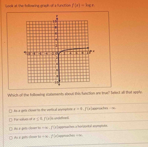 Look at the following graph of a function f(x)=log x. 
Which of the following statements about this function are true? Select all that apply.
As æ gets closer to the vertical asymptote x=0, f(x) approaches - ∞.
For values of x≤ 0, f(x) is undefned.
As x gets closer to +∞. f(x) approaches a horizontal asymptote.
As x gets closer to + ∞ , f(x) approaches +∞.