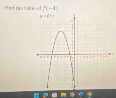 Find the value of f(-4).
x