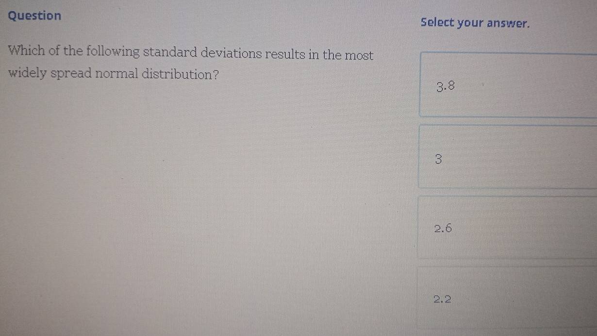 Question Select your answer.
Which of the following standard deviations results in the most
widely spread normal distribution?
3.8
3
2.6
2.2