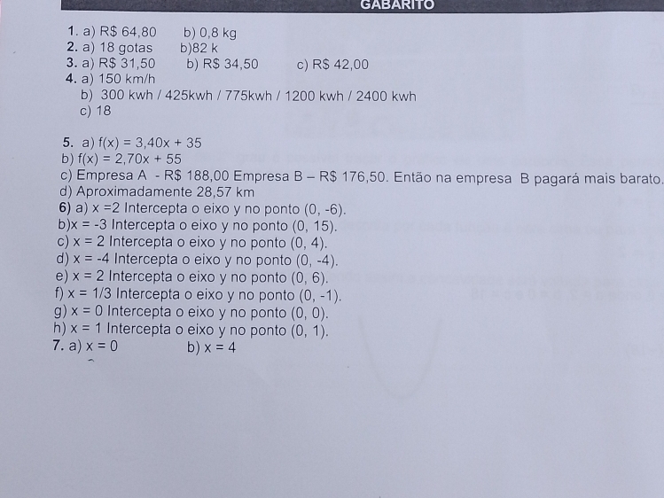 GABARITO
1. a) R$ 64,80 b) 0,8 kg
2. a) 18 gotas b) 82 k
3. a) R$ 31,50 b) R$ 34,50 c) R$ 42,00
4. a) 150 km/h
b) 300 kwh / 425kwh / 775kwh / 1200 kwh / 2400 kwh
c) 18
5. a) f(x)=3,40x+35
b) f(x)=2,70x+55
c) Empresa A - R$ 188,00 Empresa B - R$ 176,50. Então na empresa B pagará mais barato
d) Aproximadamente 28,57 km
6) a) x=2 Intercepta o eixo y no ponto (0,-6). 
b) x=-3 Intercepta o eixo y no ponto (0,15). 
c) x=2 Intercepta o eixo y no ponto (0,4). 
d) x=-4 Intercepta o eixo y no ponto (0,-4). 
e) x=2 Intercepta o eixo y no ponto (0,6). 
f) x=1/3 Intercepta o eixo y no ponto (0,-1). 
g) x=0 Intercepta o eixo y no ponto (0,0). 
h) x=1 Intercepta o eixo y no ponto (0,1). 
7. a) x=0 b) x=4