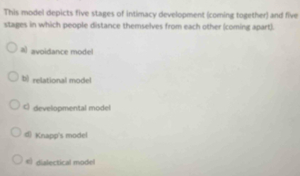 Solved: This model depicts five stages of intimacy development (coming ...