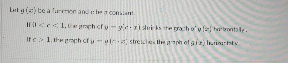 Let g(x) be a function and c be a constant. 
If 0 , the graph of y=g(c· x) shrinks the graph of g(x) horizontally . 
If c>1 , the graph of y=g(c· x) stretches the graph of g(x) horizontally .