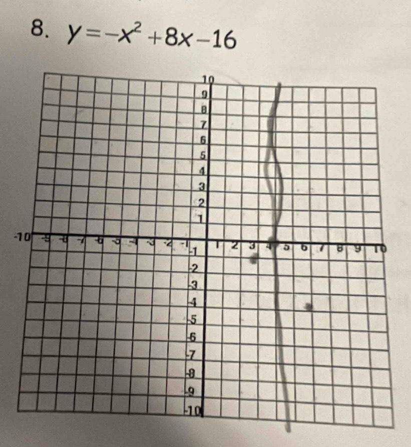 y=-x^2+8x-16
-