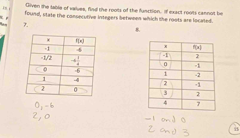 (
Given the table of values, find the roots of the function. If exact roots cannot be
found, state the consecutive integers between which the roots are located.
II. F
Ren 7.
8.
 
15