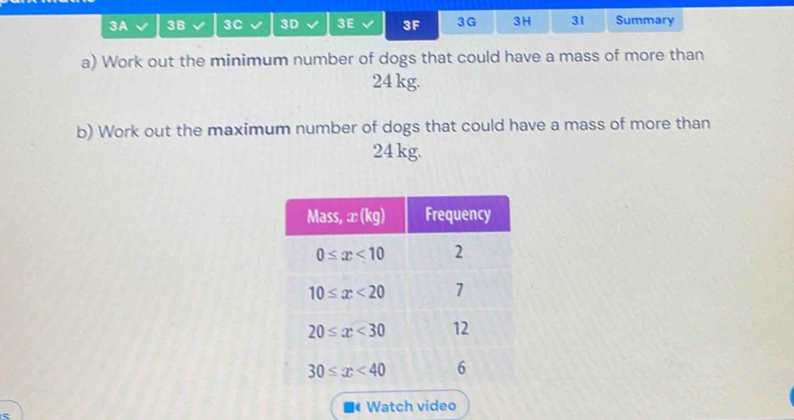 3A 3B 3C 3D 3E 3F 3G 3H 31 Summary
a) Work out the minimum number of dogs that could have a mass of more than
24 kg.
b) Work out the maximum number of dogs that could have a mass of more than
24 kg.
  
Watch video