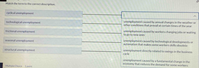 Match the term to the correct description.
cyclical unemployment
unemployment caused by annual changes in the weather or
technological unemployment other conditions that prevail at certain times of the year
frictional unemployment to go to new ones unemployment caused by workers changing jobs or waiting
unemployment caused by technological developments or
seasonal unemployment automation that makes some workers skills obsolete
structural unemployment unemployment directly related to swings in the business
cycle
unemployment caused by a fundamental change in the
economy that reduces the demand for some workers
Multiple Choice 1 point