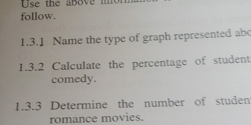 Use the above i 
follow. 
1.3.1 Name the type of graph represented ab 
1.3.2 Calculate the percentage of student 
comedy. 
1.3.3 Determine the number of studen 
romance movies.