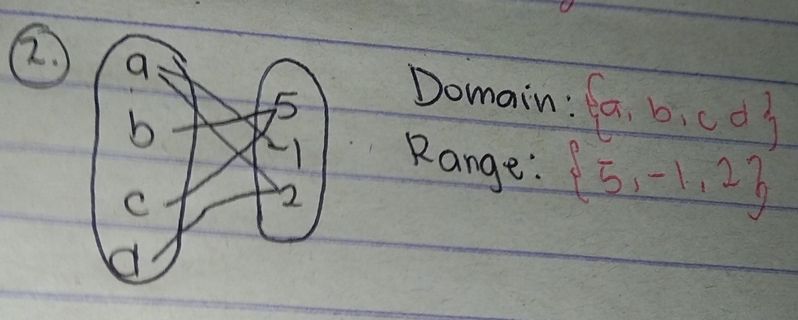 ②. a
Domain :  a,b,cd
b
5
Range:  5,-1,2
C
22