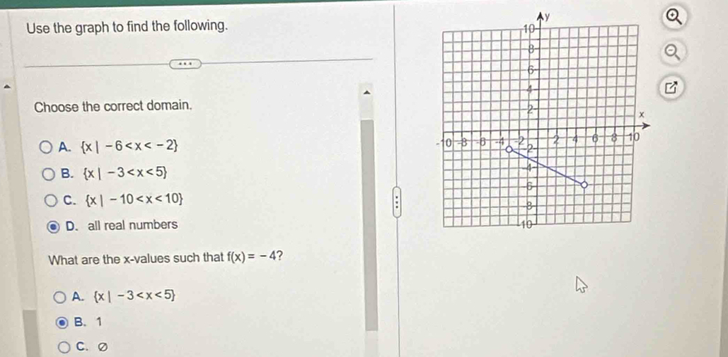 Use the graph to find the following. 
Choose the correct domain.
A.  x|-6
B.  x|-3
C.  x|-10
D. all real numbers 
What are the x -values such that f(x)=-4 ?
A.  x|-3
B. 1
C. 0