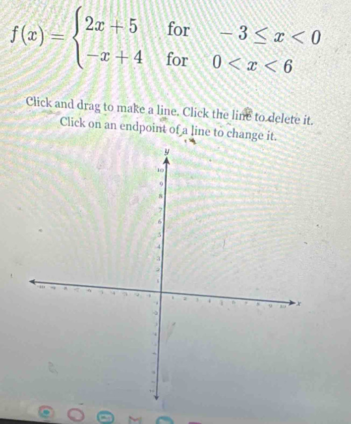 f(x)=beginarrayl 2x+5for-3≤ x<0 -x+4for0
Click and drag to make a line. Click the line to delete it. 
Click on an endpoint of a line to change it.