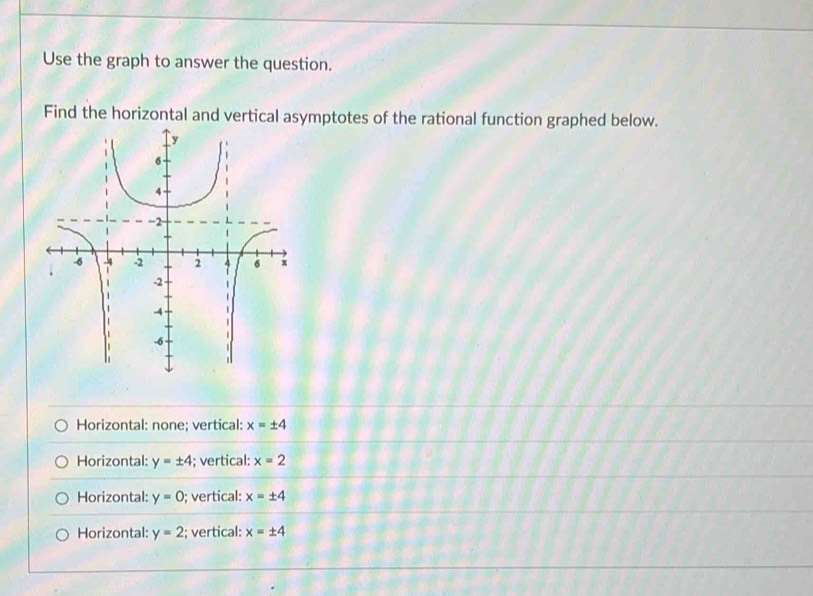 Use the graph to answer the question.
Find the horizontal and vertical asymptotes of the rational function graphed below.
Horizontal: none; vertical: x=± 4
Horizontal: y=± 4; vertical: x=2
Horizontal: y=0; vertical: x=± 4
Horizontal: y=2; vertical: x=± 4