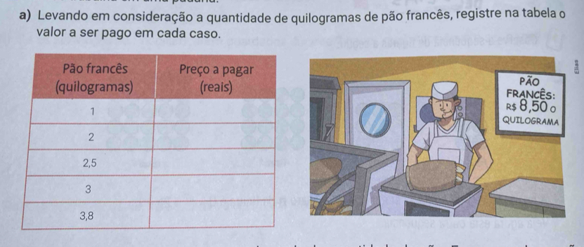 Levando em consideração a quantidade de quilogramas de pão francês, registre na tabela o 
valor a ser pago em cada caso.