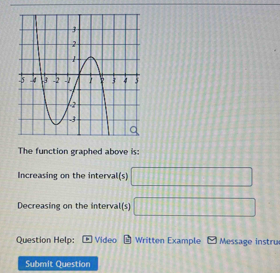 The function graphed above is: 
Increasing on the interval(s) □
Decreasing on the interval(s) □
Question Help: Video Written Example - Message instru 
Submit Question