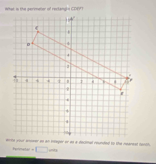 Perimeter =□ units