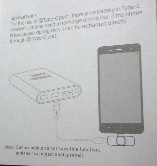 For the use of ⑩Type-C port : there is no battery in Type-C 
Special Note: 
receiver , and no need to recharge during live. If the phone 
is low power during Live, it can be recharged directly 
through ⑩ Type-C port. 
Note: Some models do not have this function, 
and the real object shall prevail