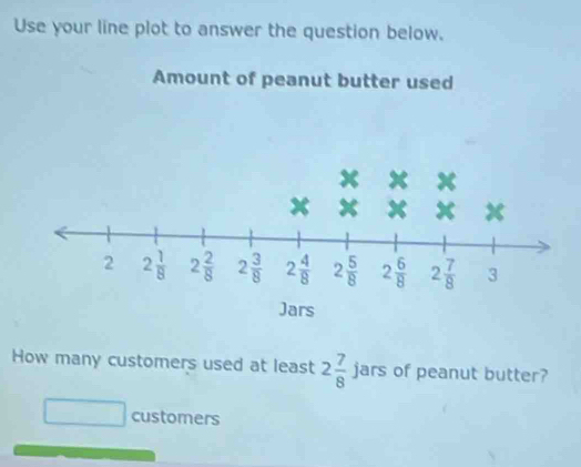 Use your line plot to answer the question below.
Amount of peanut butter used
How many customers used at least 2 7/8 jars of peanut butter?
customers