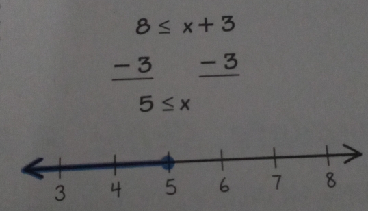  1/2  8≤ x+3
-3 _ -3
5≤ x