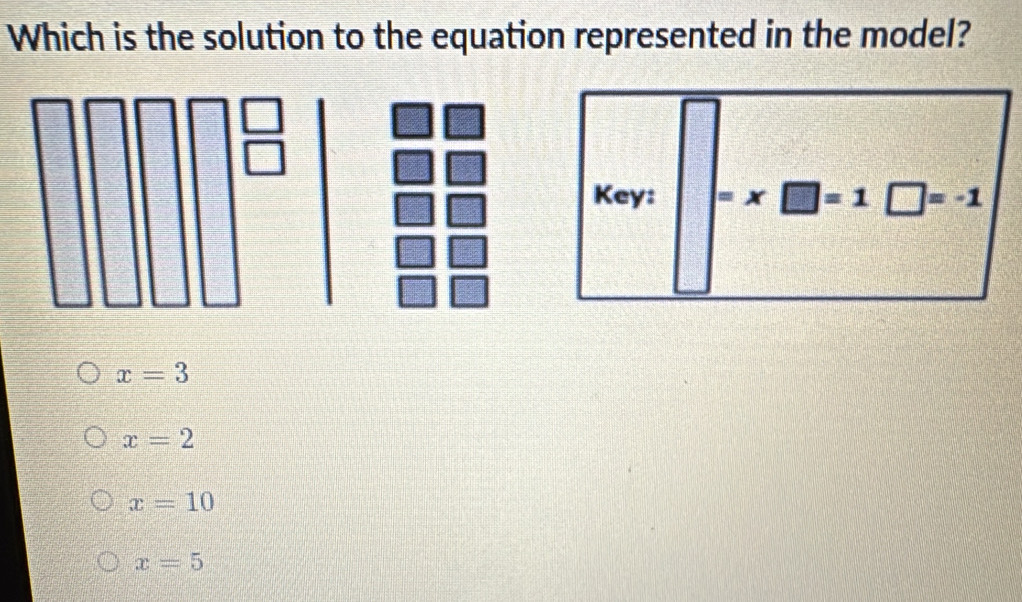 Which is the solution to the equation represented in the model?
Key: x □ =1 □ =-1
x=3
x=2
x=10
x=5