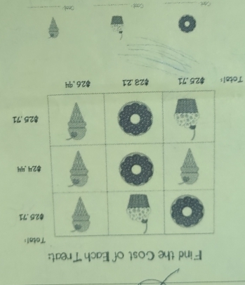 Find the Cost of Each Treat:
l:. 71 . 44
5.71
Tota
_
Ct_
_