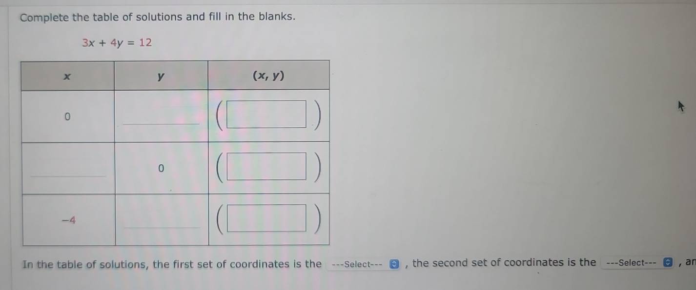 Complete the table of solutions and fill in the blanks.
3x+4y=12
In the table of solutions, the first set of coordinates is the ---Select--- , the second set of coordinates is the ---Select--- , ar