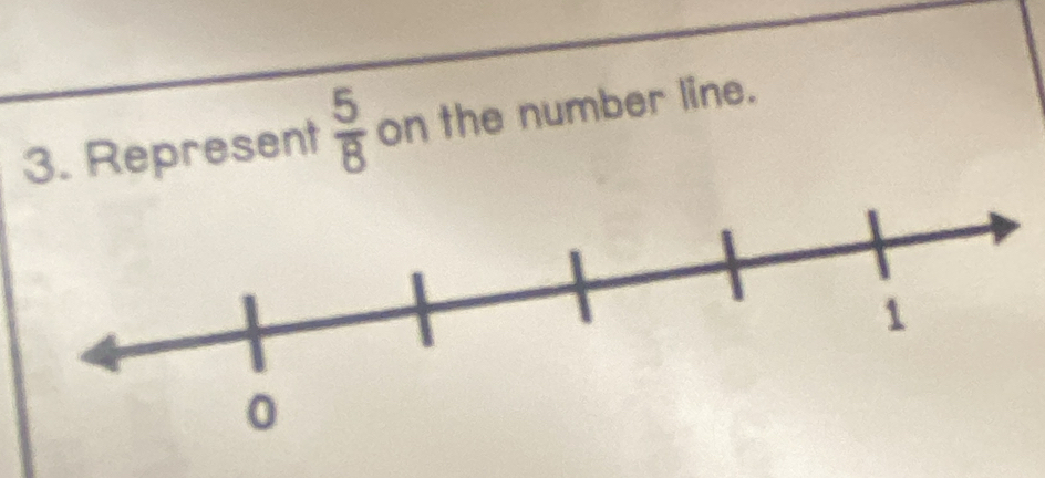 Represent  5/8  on the number line.